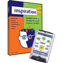 Inspiration for Palm OS and Pocket PC