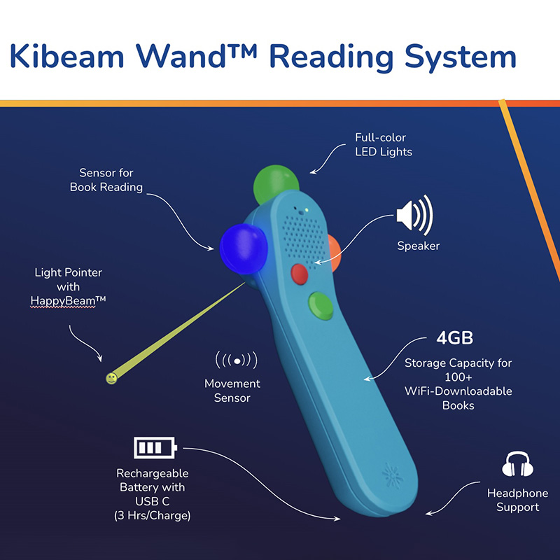 Kibeam Wand Reading System Kibeam Wand Reading System